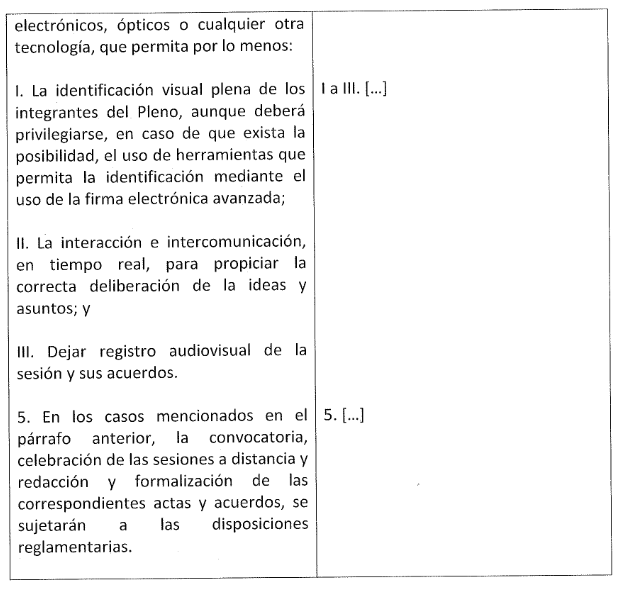 tabla-contexto-1230-2